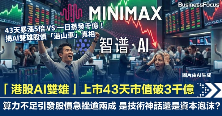 「港股AI雙雄」上市43天市值破3千億 算力不足引發股價急挫逾兩成 是技術神話還是資本泡沫？