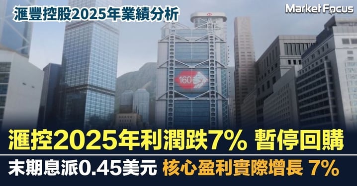 【滙豐2025年業績】利潤跌7% 末期息派0.45美元 暫停回購 目標平均有形股本回報率達到17% 核心盈利實際增長 7%