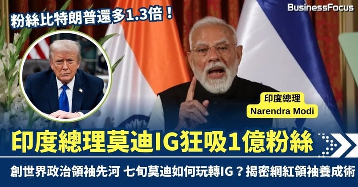 比特朗普多1.3倍！印度總理莫迪IG狂吸1億粉絲 創世界政治領袖先河