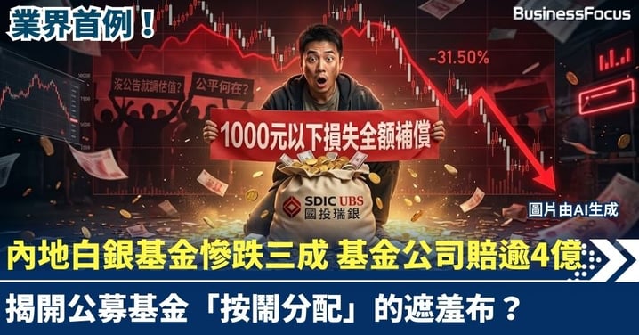 業界首例!內地白銀基金慘跌三成 基金公司賠逾4億 揭開公募基金「按鬧分配」的遮羞布?