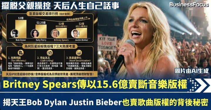 天后Britney Spears傳以15.6億天價賣斷音樂版權 揭巨星紛紛賣歌換現金的秘密