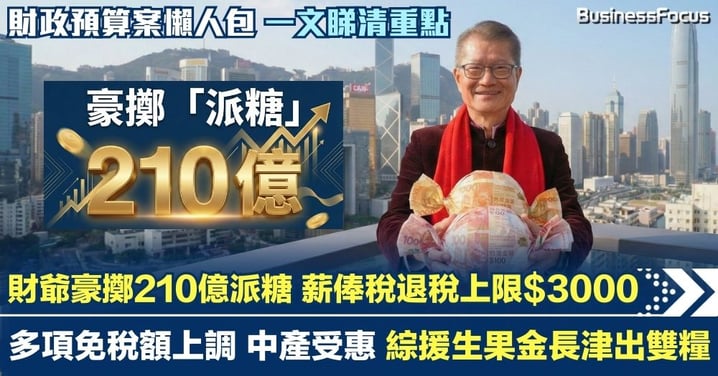 【財政預算案懶人包】財爺陳茂波豪擲 210 億派糖 薪俸稅利得稅退稅上限3000元 多項免稅額上調 一文睇清重點