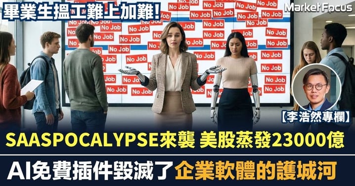 【李浩然專欄】SaaSpocalypse來襲 美股蒸發23000億 AI免費插件毀滅了企業軟體的護城河
