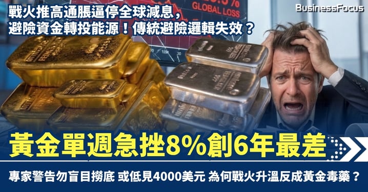 戰火推高通脹逼停全球減息　避險資金轉投能源　黃金單週急挫8%創6年最差 專家警告勿盲目撈底