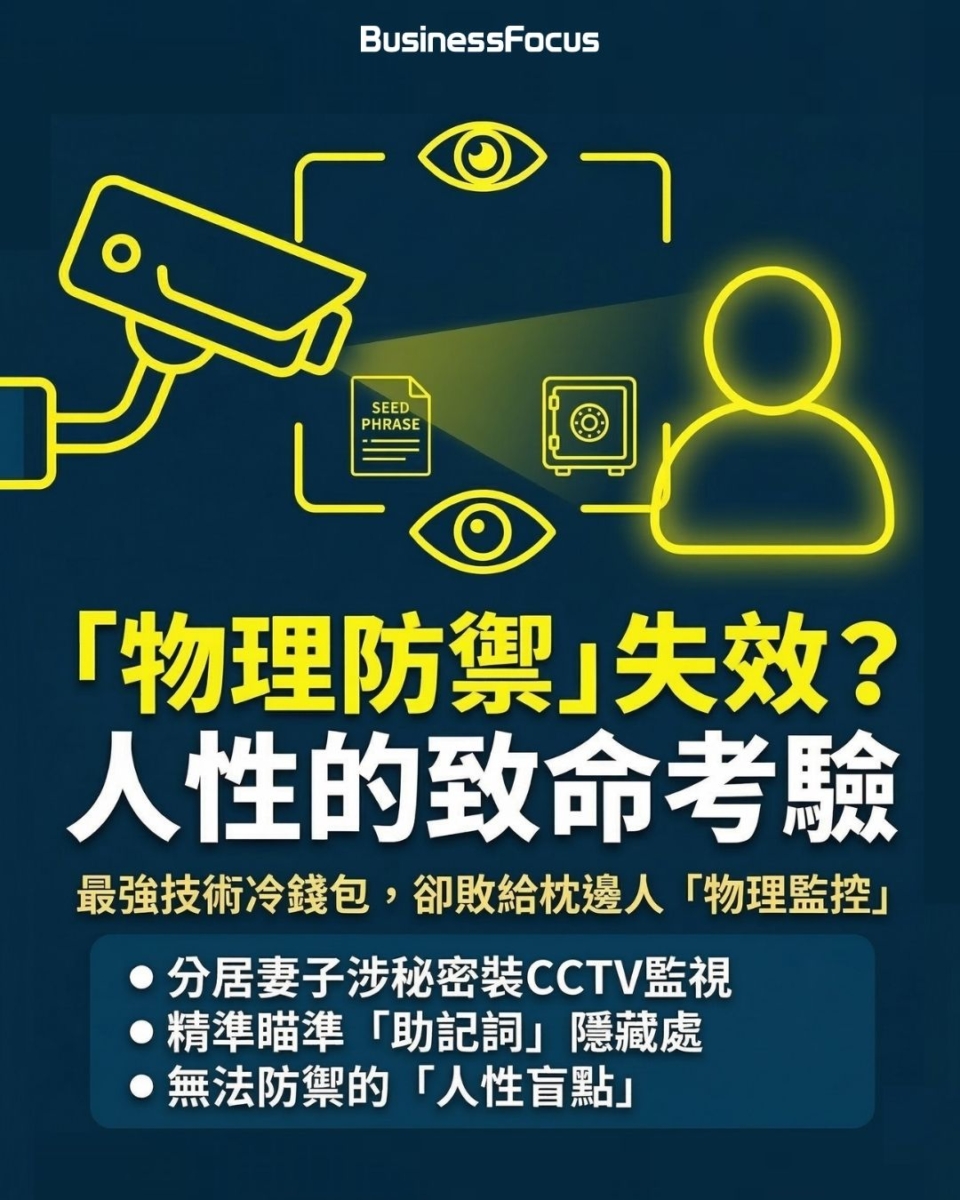 冷錢包也不一定安全，只因家賊難防？