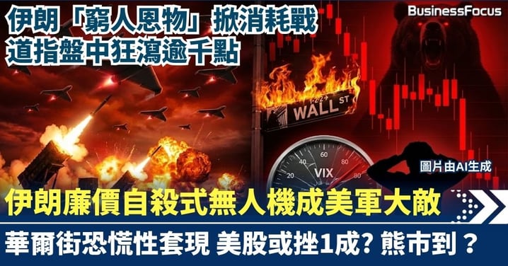【美股大屠殺】伊朗「窮人恩物」無人機掀消耗戰 華爾街恐慌性拋售 道指盤中狂瀉逾千點 專家表示熊市剛開始 美股或下挫1成？