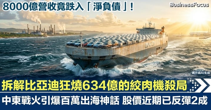 【利潤黑洞定稱霸陽謀？】8000億營收竟跌入「淨負債」！拆解比亞迪狂燒634億的絞肉機殺局，中東戰火引爆百萬出海神話 股價反彈逾20%！