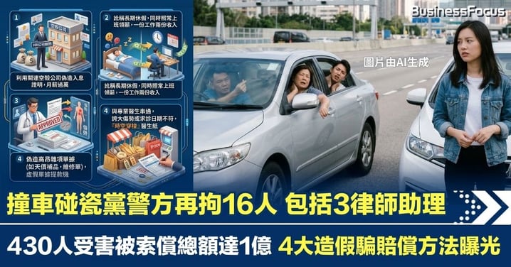 撞車碰瓷黨騙案警方再拘16人 430宗索償額達1億 4大造假騙賠償方法曝光