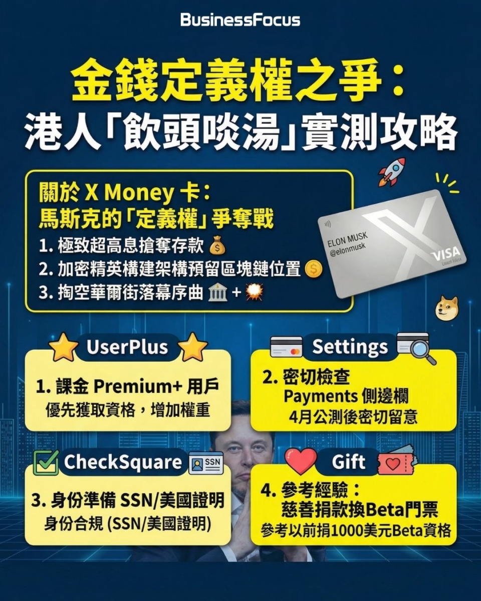 馬斯克的X Money實體金屬卡下月將於美國公測,並以6厘超高息存款、3厘無上限簽賬回贈作招徠!