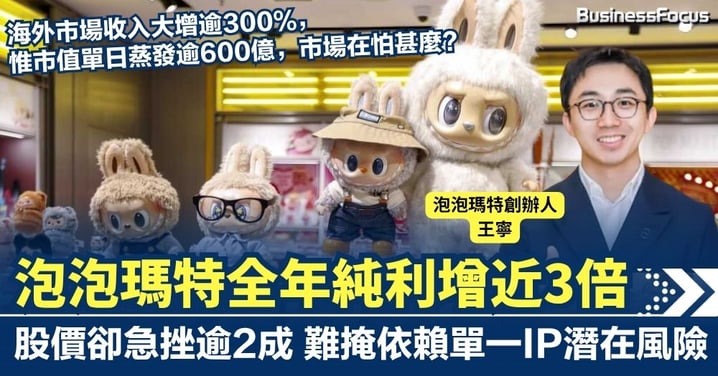 泡泡瑪特全年純利增近3倍　股價卻急挫逾2成　市值單日蒸發逾600億 市場在怕甚麼？