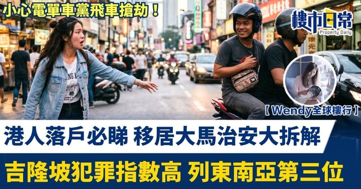 【Wendy全球樓行】港人落戶必睇 移居大馬治安大拆解 吉隆坡犯罪指數列東南亞第三