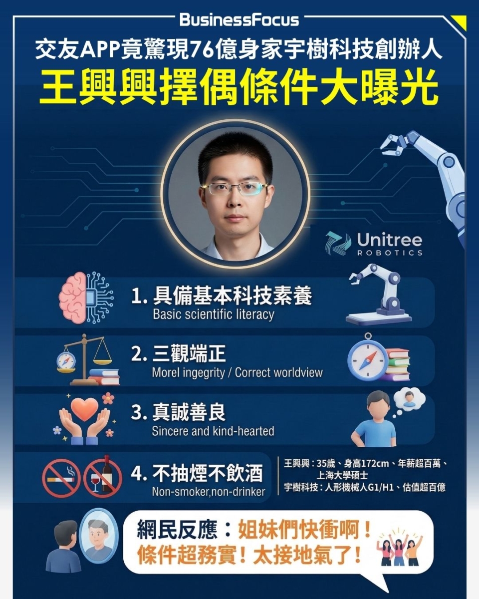 76億身家！天才億萬富豪王興興擇偶條件曝光。