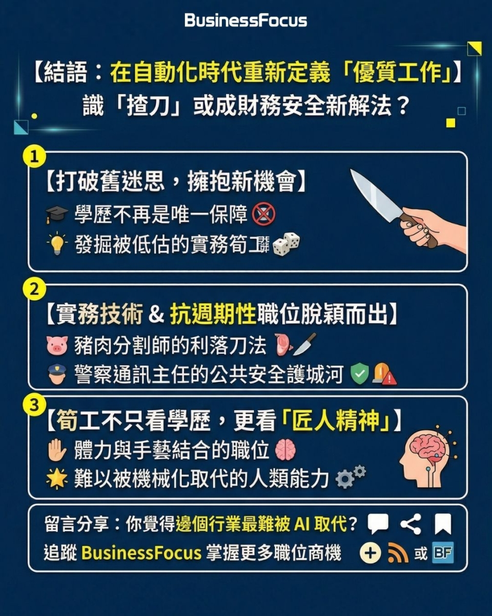 錢大媽聘豬肉分割師，百萬年薪入職要求曝光。中學畢業也有鐵飯碗，紀律部隊文職月薪三萬八。