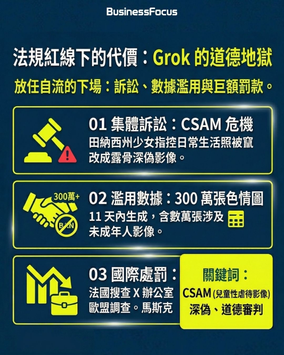 OpenAI疑為上市斷臂求生，擬終止Sora影片生成服務。