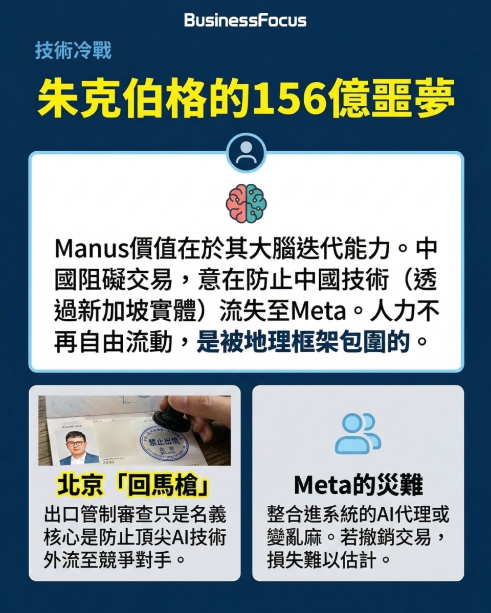 Manus AI兩大創辦人,在內地被禁出境。