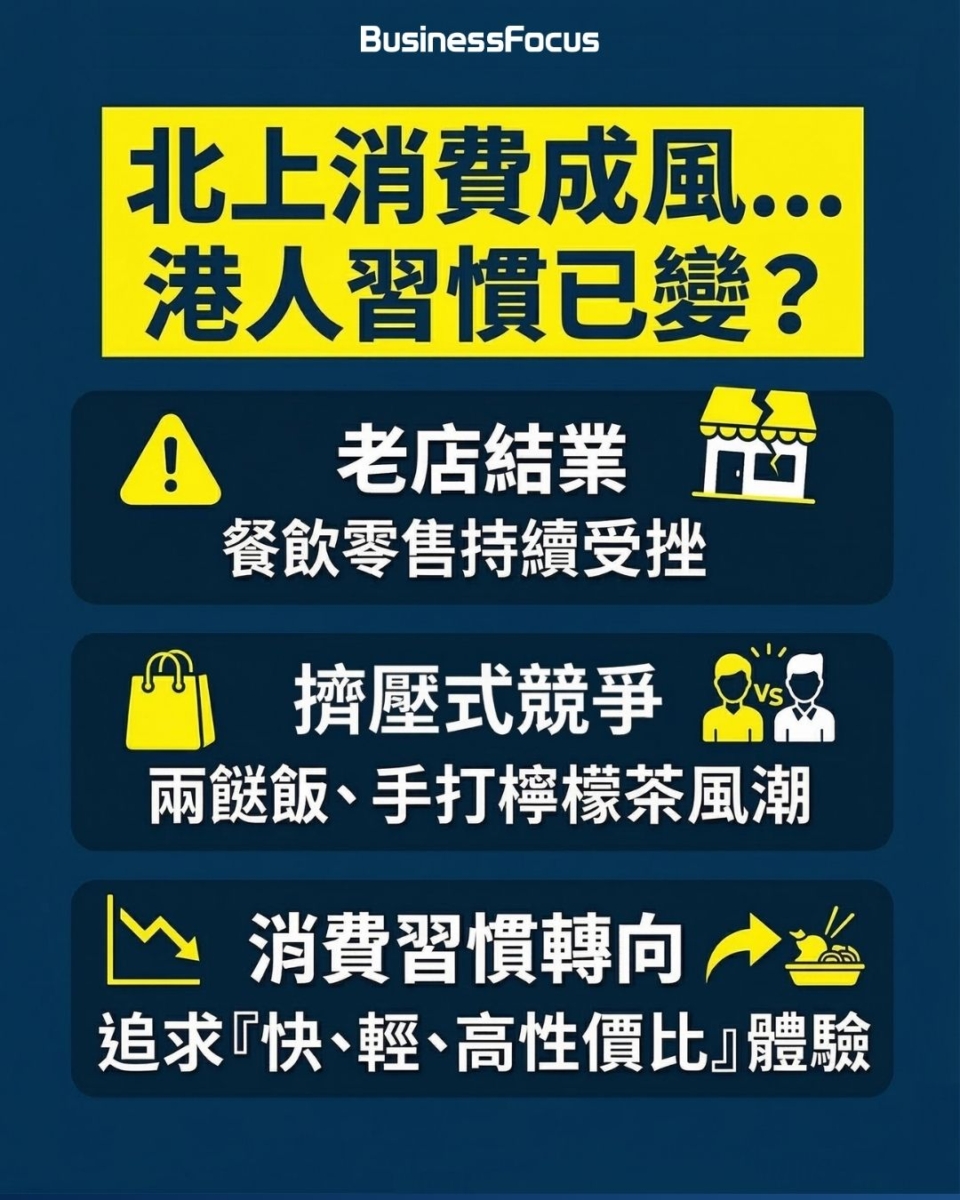 叙福樓虧轉盈發盈喜，CEO黃傑龍「戰勝北上消費寒風」的成功秘密為何？