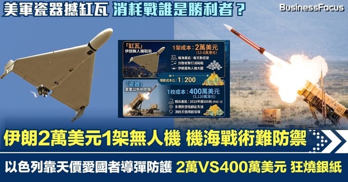 美軍瓷器撼缸瓦 伊朗2萬美元1架無人機 機海戰術難防禦 以色列靠天價愛國者導彈防護 2萬VS 400萬美元 狂燒銀紙打消耗戰 誰是最終勝利者？