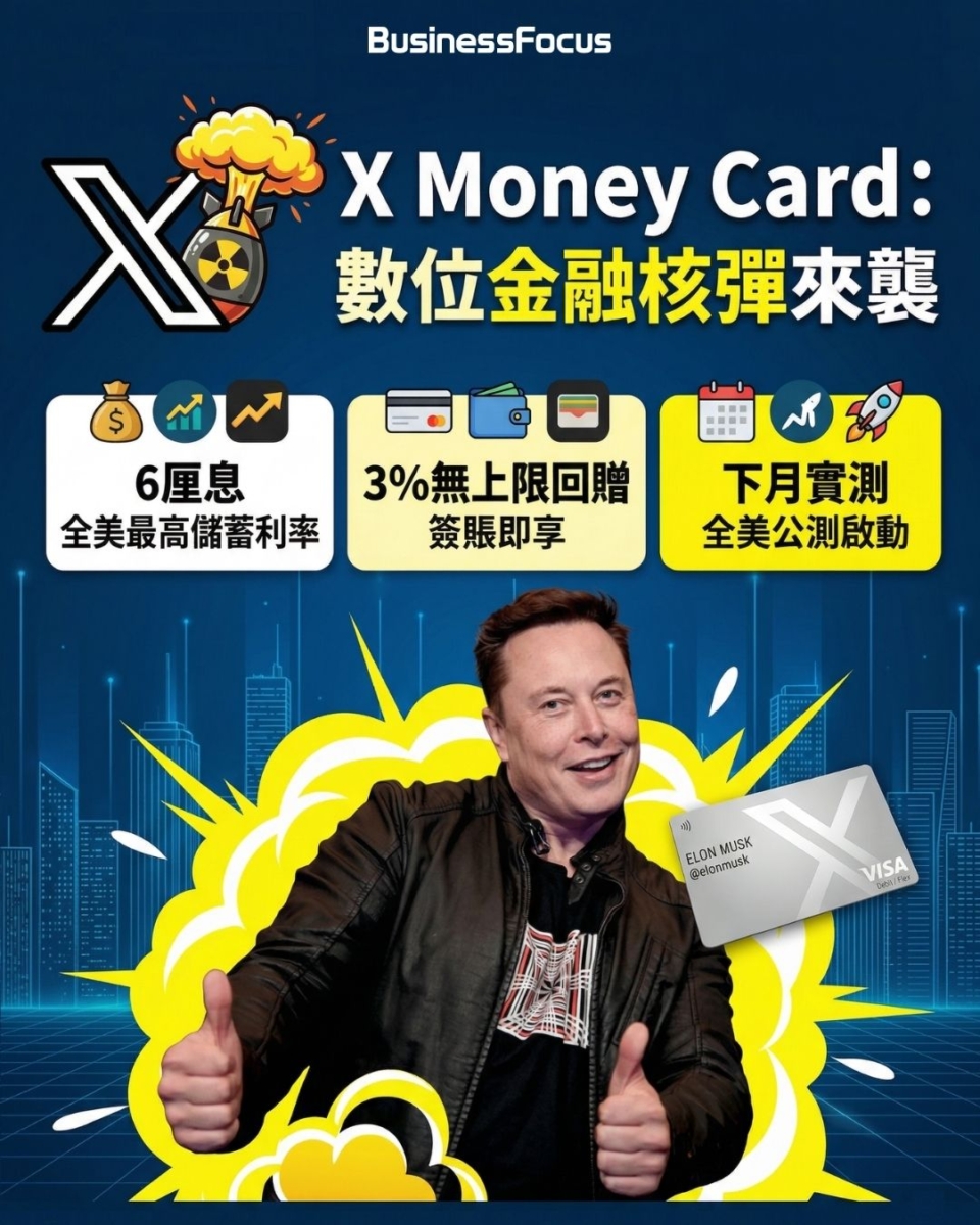 馬斯克的X Money實體金屬卡下月將於美國公測,並以6厘超高息存款、3厘無上限簽賬回贈作招徠!