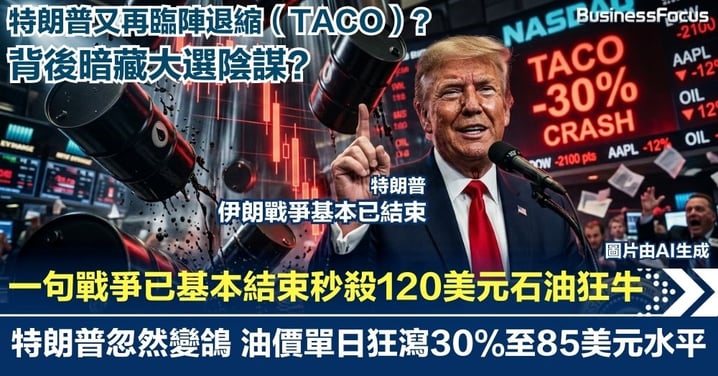 特朗普TACO再發功！一句「伊朗戰爭基本已結束」秒殺120美元石油狂牛！油價單日狂瀉30%至85美元，背後暗藏大選陰謀？