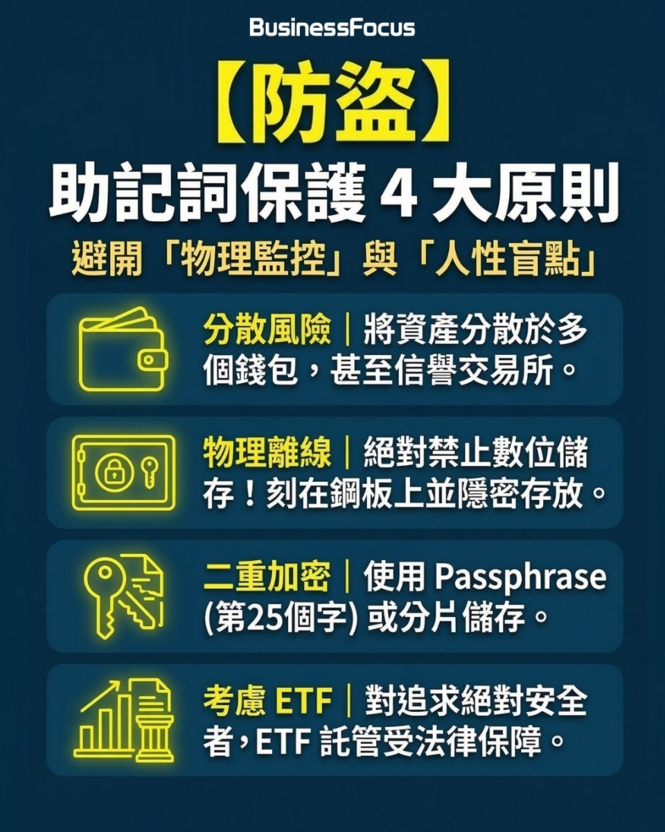 4招可減少冷錢包被偷走巨款的機會。