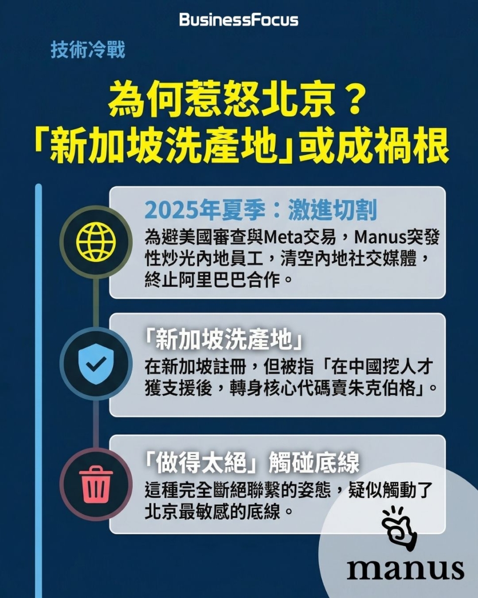 Manus AI兩大創辦人,在內地被禁出境。