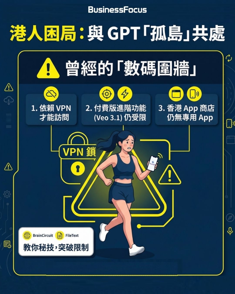 Gemini AI在香港全面登陸及解禁！