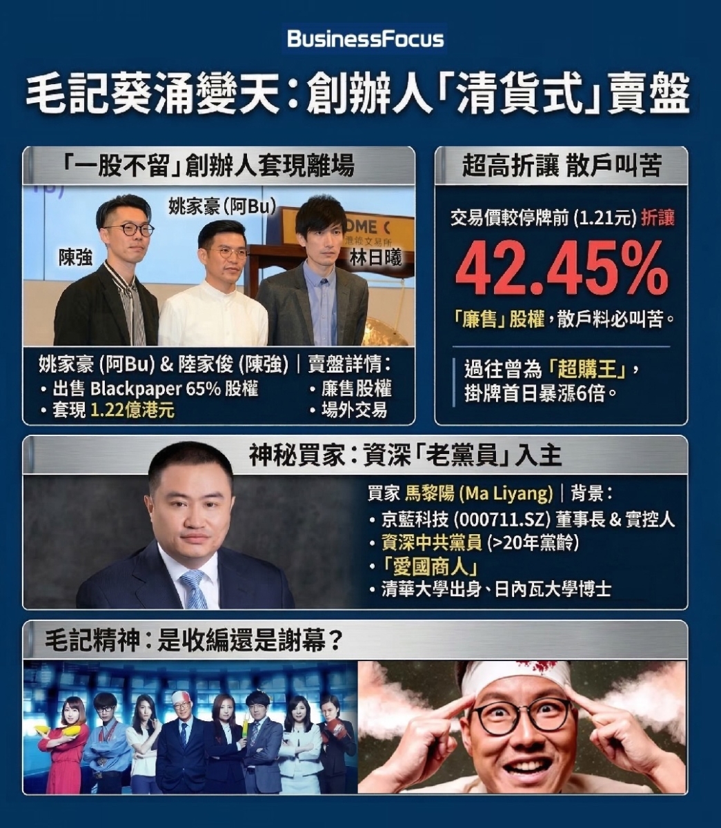 毛記葵涌賣盤，買家疑是愛國商人。