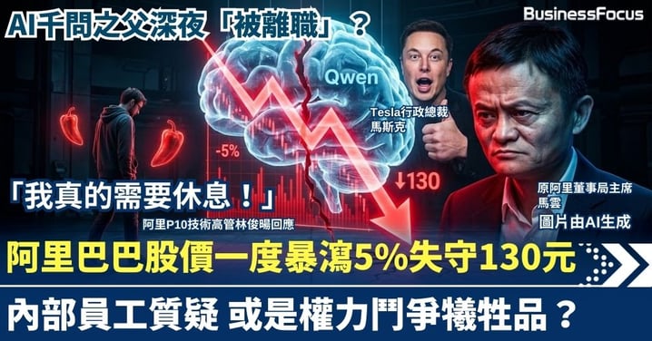 【阿里大地震】千問之父深夜「被離職」？阿里股價一度暴瀉5%失守130港元 內部員工質疑：或是權力鬥爭犧牲品？林俊暘回應指真的需要休息！