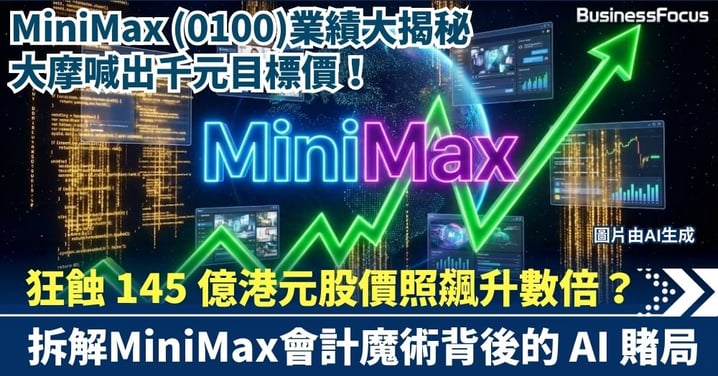 【AI狂潮】MiniMax 首份財報大揭秘 狂蝕 145 億港元股價照升？大摩喊出千元目標價！拆解「會計魔術」背後的 AI 賭局