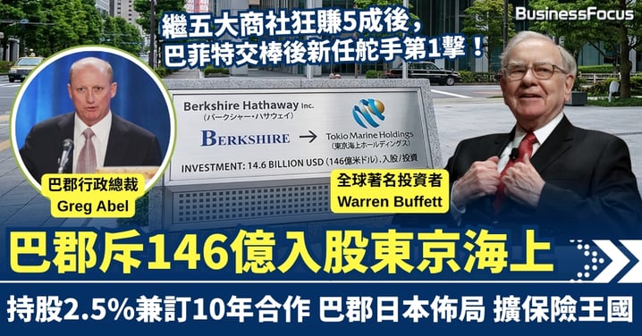 巴菲特交棒後新任舵手第一擊！巴郡斥146億入股東京海上 持股2.5%兼訂10年合作 擴保險王國