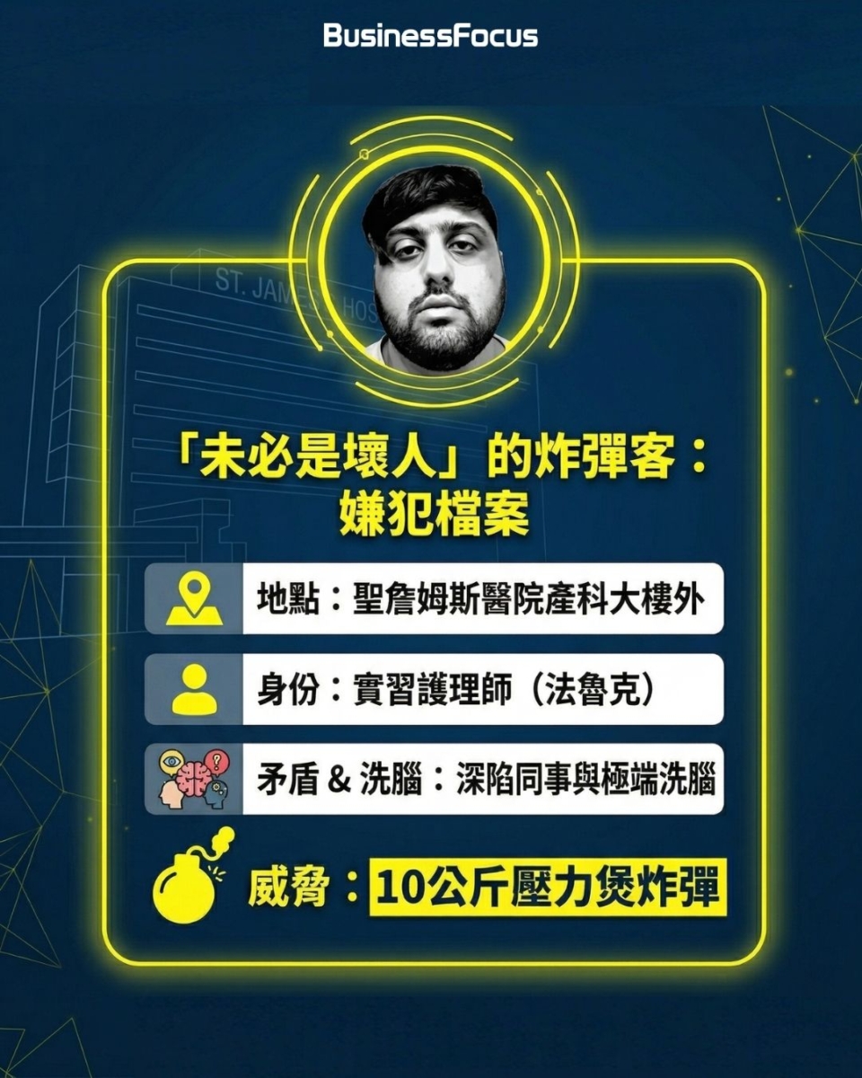 英國病人醫院外巧遇恐怖份子，得悉炸彈在身旁，生死6小時游說及擁抱，成功游說對方自首！