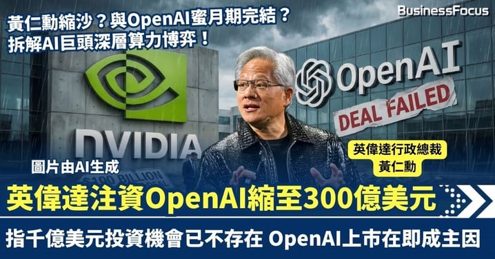 ChatGPT狂燒銀紙 黃仁勳縮沙？英偉達注資OpenAI縮至300億美元 指千億美元投資機會已不存在