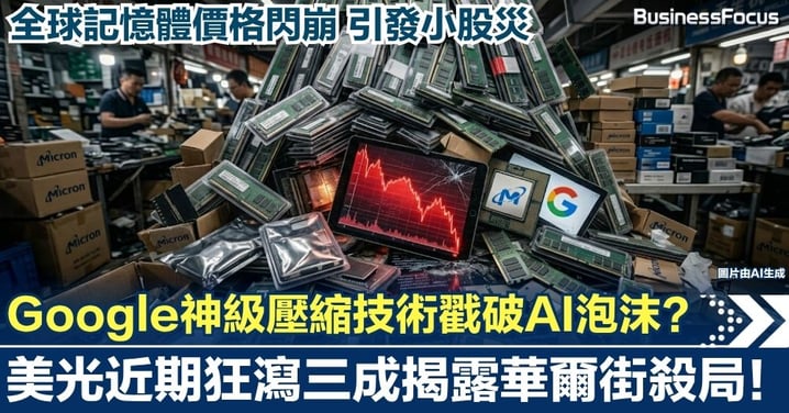 【晶片風暴】Google神級技術戳破AI泡沫？全球記憶體報價閃崩 美光近期狂瀉三成揭露華爾街殺局！