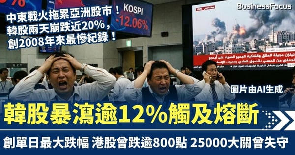 中東戰火拖累亞洲股市 韓股暴瀉逾12%致熔斷 創單日最大跌幅 港股曾跌逾800點失守二萬五大關