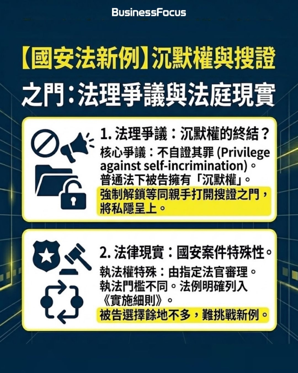 政府補充《國安法》,加入嚴厲新條文。疑犯拒交手機密碼即違法,可判監1年罰10萬。