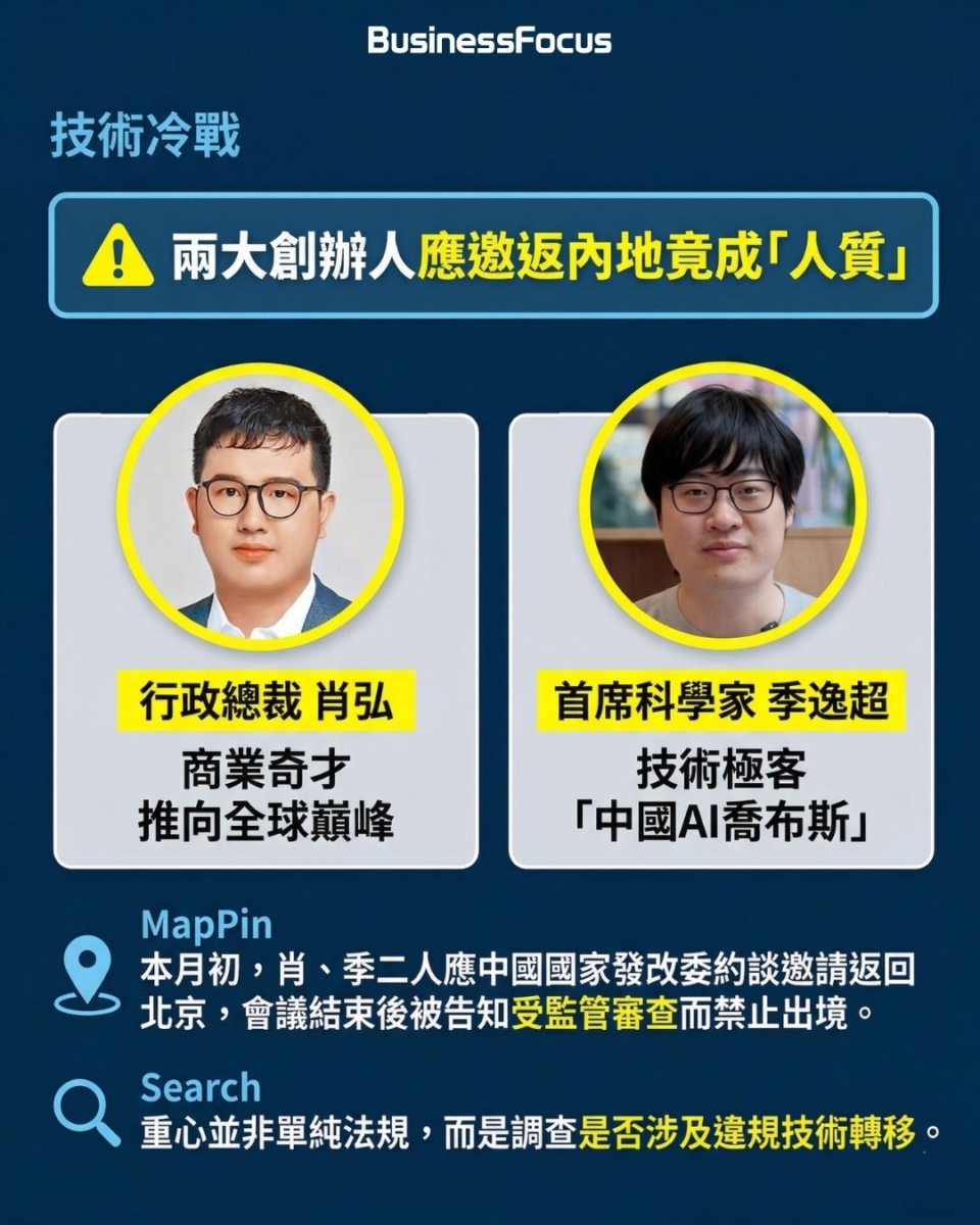 Manus AI兩大創辦人,在內地被禁出境。