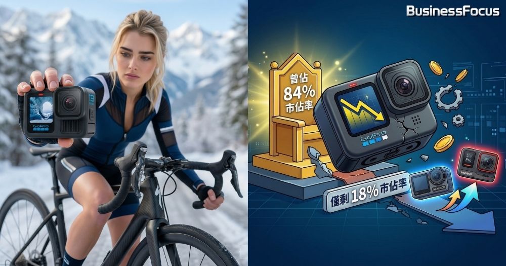 GoPro曾次運動相機一代王者,近年卻沒落,並宣布要裁員23%。
