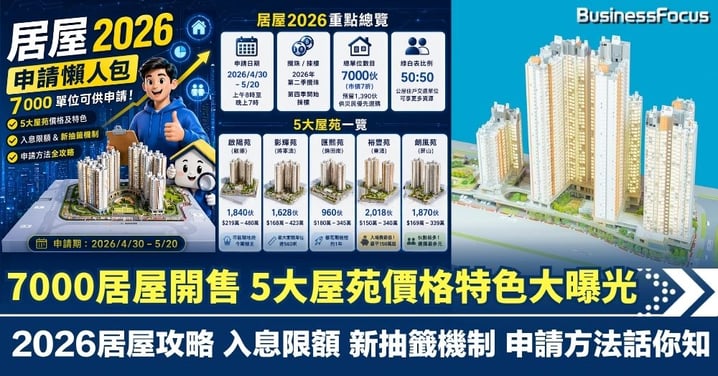 【居屋2026懶人包】7000居屋單位可供申請 5大屋苑價格及特色大曝光