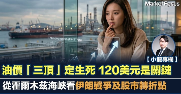 【小龍專欄】油價「三頂」定生死 120美元是關鍵 從霍爾木茲海峽看伊朗戰爭及股市轉折點