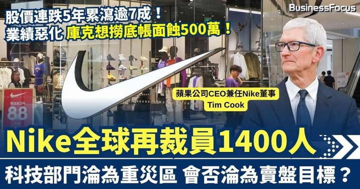 股價連跌5年累瀉逾7成 Nike全球再裁員1400人 科技AI部門淪為重災區 蘋果CEO撈底帳面蝕500萬港元