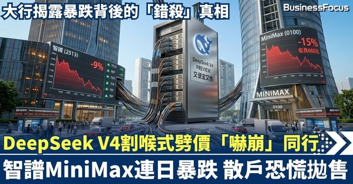 DeepSeek V4割喉式劈價「嚇崩」同行！智譜MiniMax連日暴跌 散戶恐慌拋售  大行揭露暴跌背後的「錯殺」真相