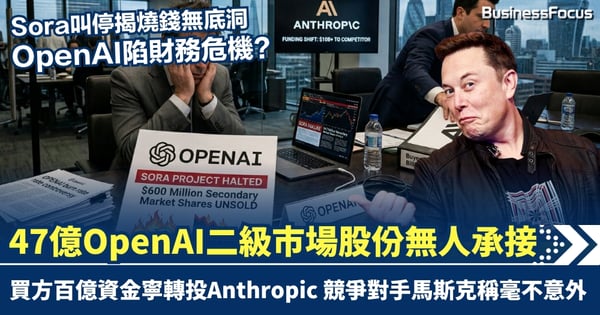 Sora停擺揭財務隱憂？ 47億OpenAI二級市場股份無人承接 買方百億資金轉投競爭對手 Anthropic傳10月搶閘IPO