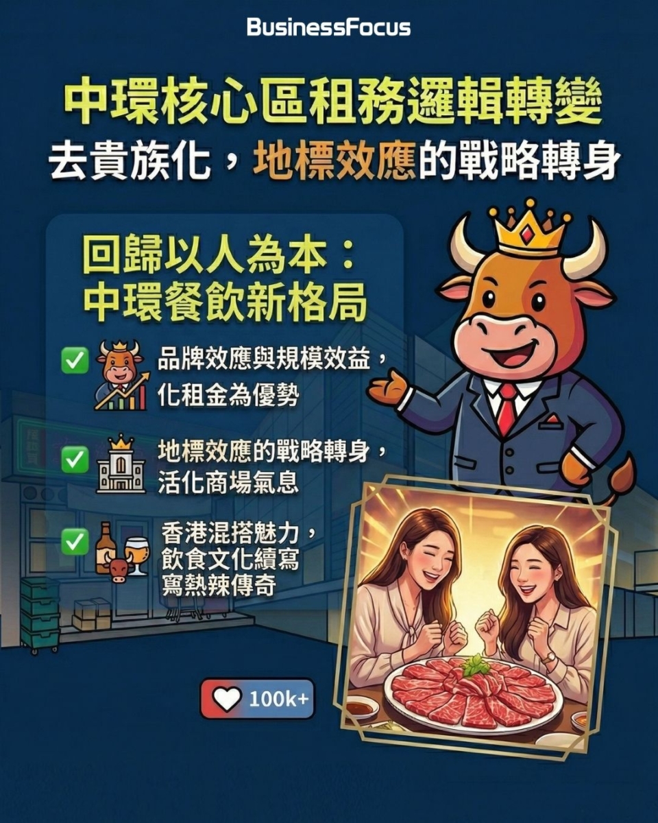 珍姐海鮮火鍋突然復活，擬進駐中環太子大廈成熱話。