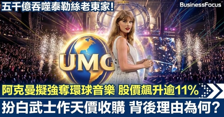 【金融巨鱷的獵殺】五千億吞噬泰勒絲老東家!阿克曼擬強奪環球音樂股價瞬間飆升逾11% 聲稱公司股價被低估 做白武士秘密目的為何?