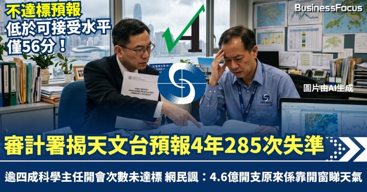 審計署揭天文台預報4年285次失準 逾四成科學主任開會次數未達標 網民諷：4.6億開支原來係幫你開窗睇天氣