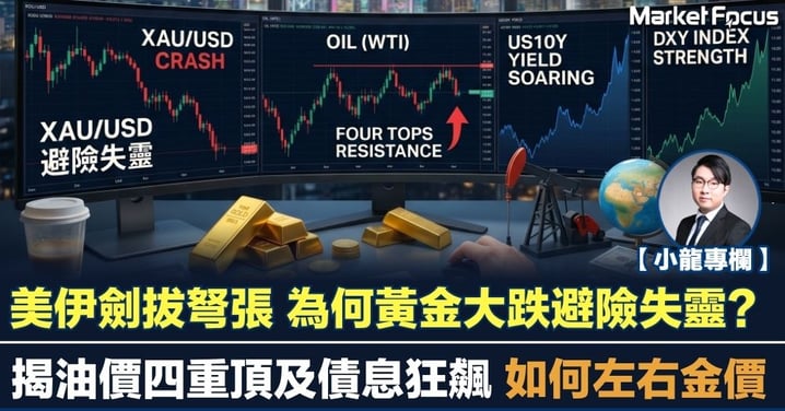 【小龍專欄】美伊劍拔弩張 為何黃金大跌避險失靈? 揭油價四重頂及債息狂飆如何左右黃金大局