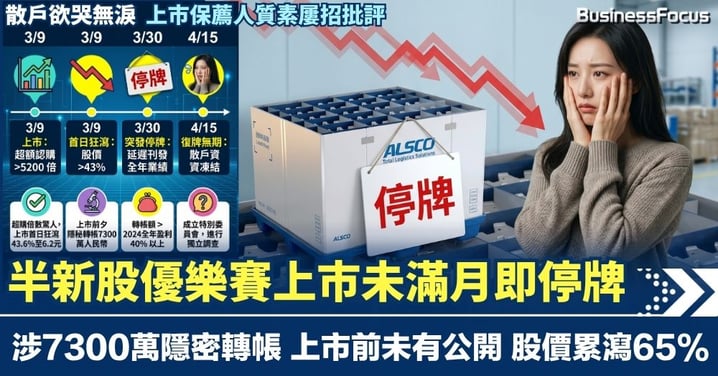 半新股優樂賽上市未滿月即停牌 涉7300萬隱密轉帳 上市前未有公開 股價累跌65%