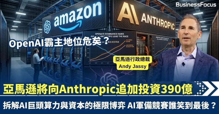 OpenAI霸主地位危矣？亞馬遜將向Anthropic追加投資390億 拆解AI巨頭算力與資本的極限博弈