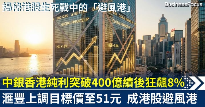 【收息王加冕】中銀香港純利突破 400 億！績後兩日狂飆 8% 劍指 51 港元？滙豐、高盛集體力挺：揭秘港股生死戰中的「避風港」