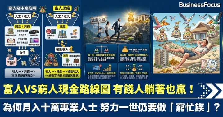 富人VS窮人現金路線圖 為何有錢人躺著也贏? 月入十萬仍做窮忙族？